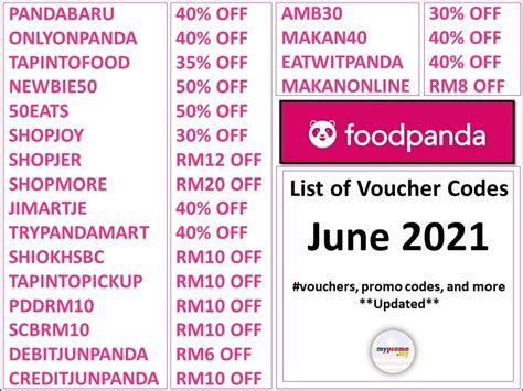 ub meaning in foodpanda|FOODPANDA VOUCHERS 2024 (Latest Promo Codes.